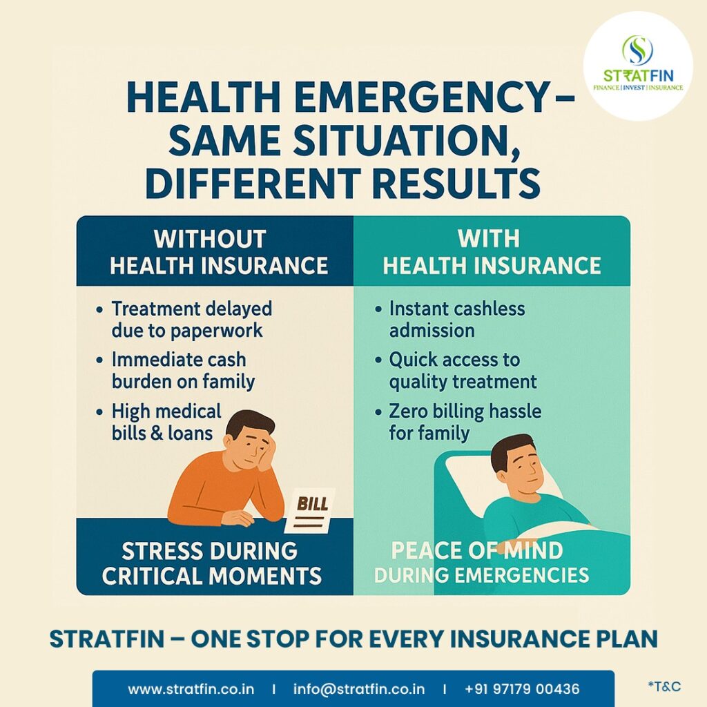 Why Health Insurance Is Your Family’s Real Lifeline: Same Emergency, Different Outcomes
